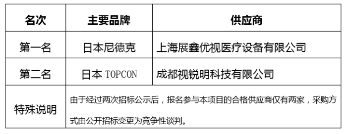 QQ截图20200822082443