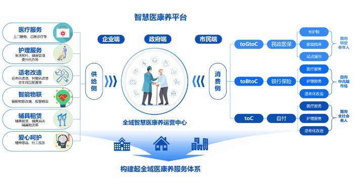 屏幕截图 2025-12-22 104653