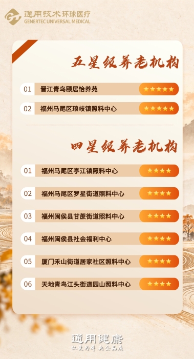 星级名单